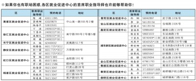 2018届大学生进入“秋招”期 求职方向不明确依旧成难题