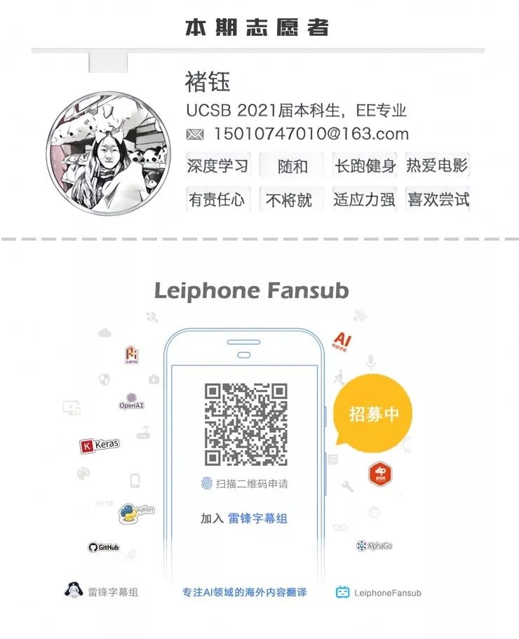 硅谷老司机 Siraj 教你找工作：简历写得好，工作