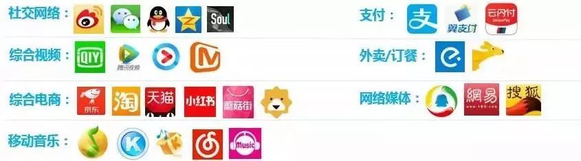 C罗都换工作了，你们呢？丨中国求职招聘人群洞