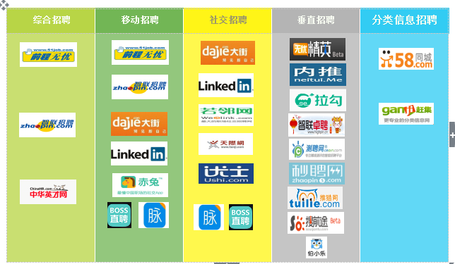 图11