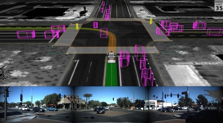 Waymo 员工揭秘公司成长史：“虚实”结合成就行业领军厂商