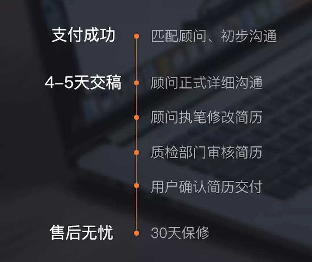 先把简历交给他们，你才不会死在HR手里
