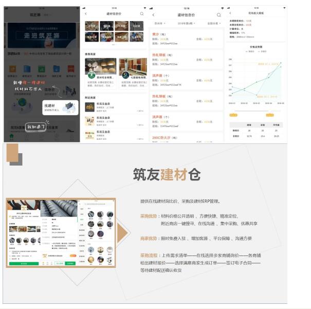 筑匠狮建筑——打造建筑行业专属的掌上APP