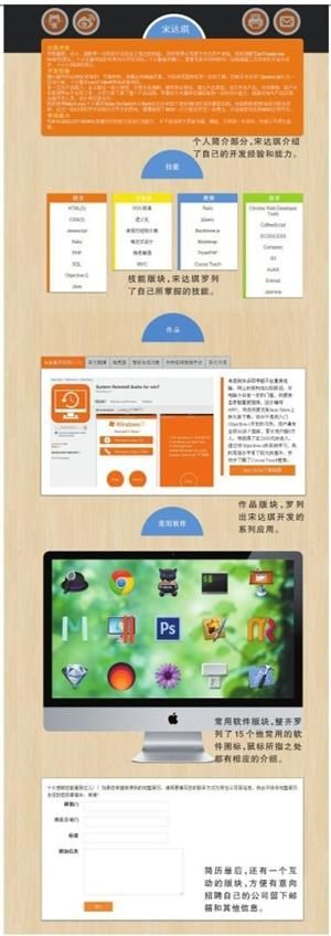 牛人神简历逼哭专业编程员