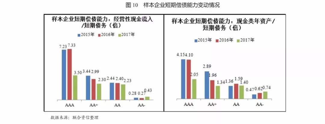 行业研究|2018年水务行业研究及发展趋势分析报告