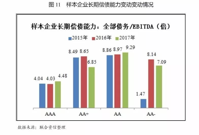 行业研究|2018年水务行业研究及发展趋势分析报告