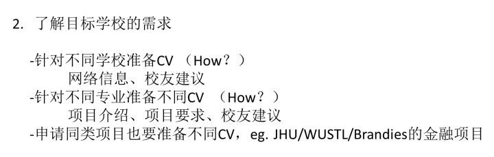 美国硕士申请文书核心要点及其带给我们的启示