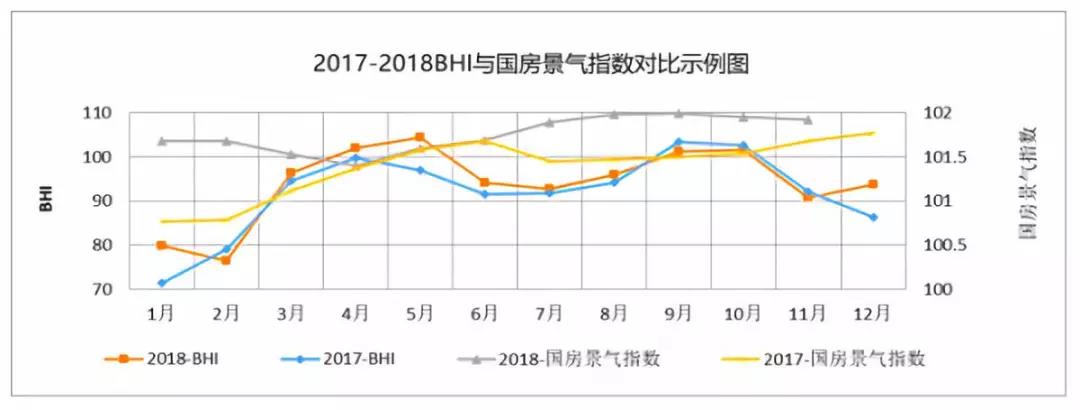 全国规模以上建材家居卖场销售近万亿，为何行