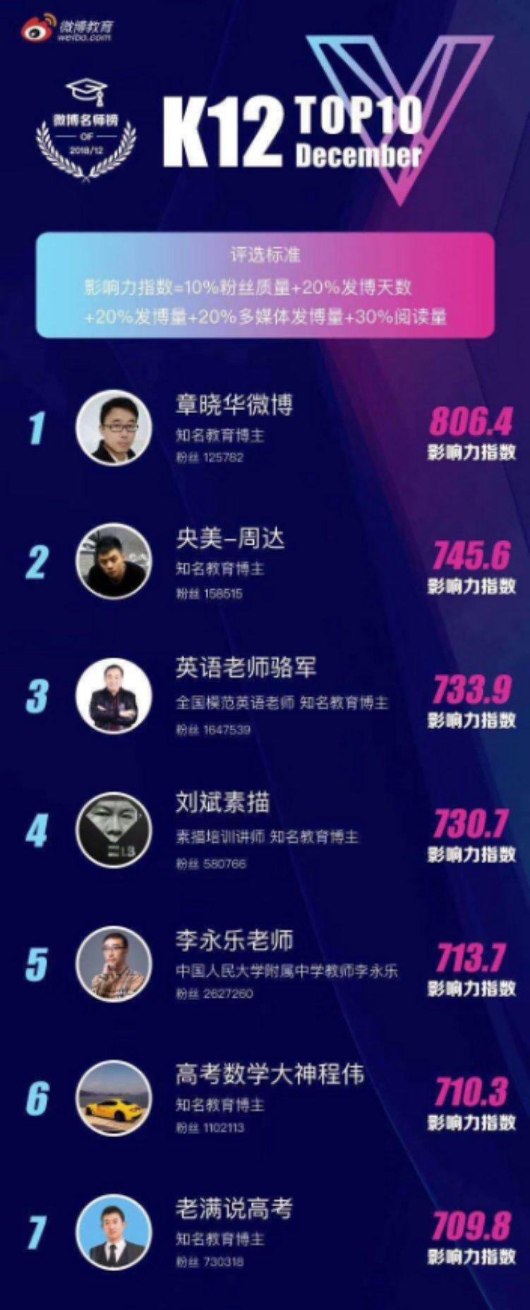 车辆工程，武汉理工大学和长安大学，哪个好些