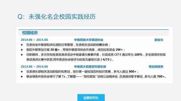 运营人写简历时最容易犯的9个错误！