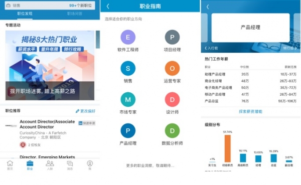 领英：超半数行业中，每五个职场人就有一个想跳槽