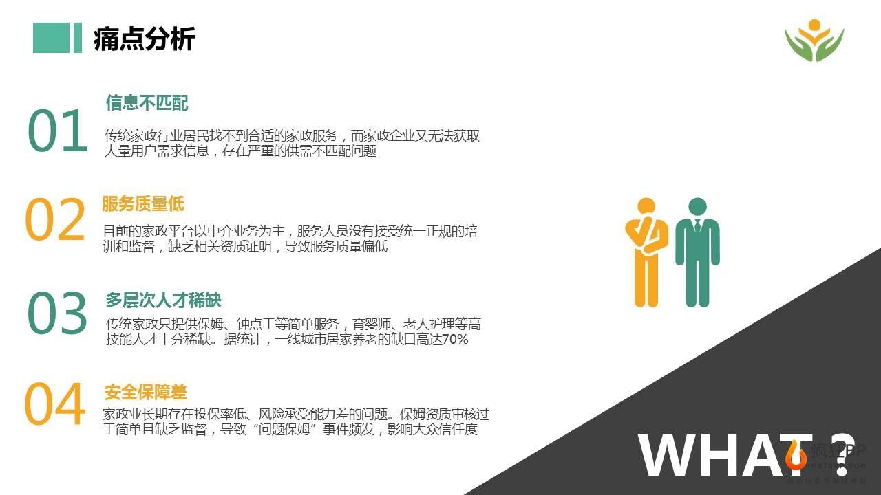 商业计划书这么写，融资会更简单，附范文案例