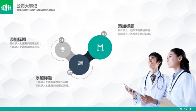 大健康绿色医疗行业商业项目融资计划书ppt模板