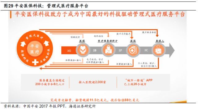 保险行业深度剖析：人身险供给侧改革