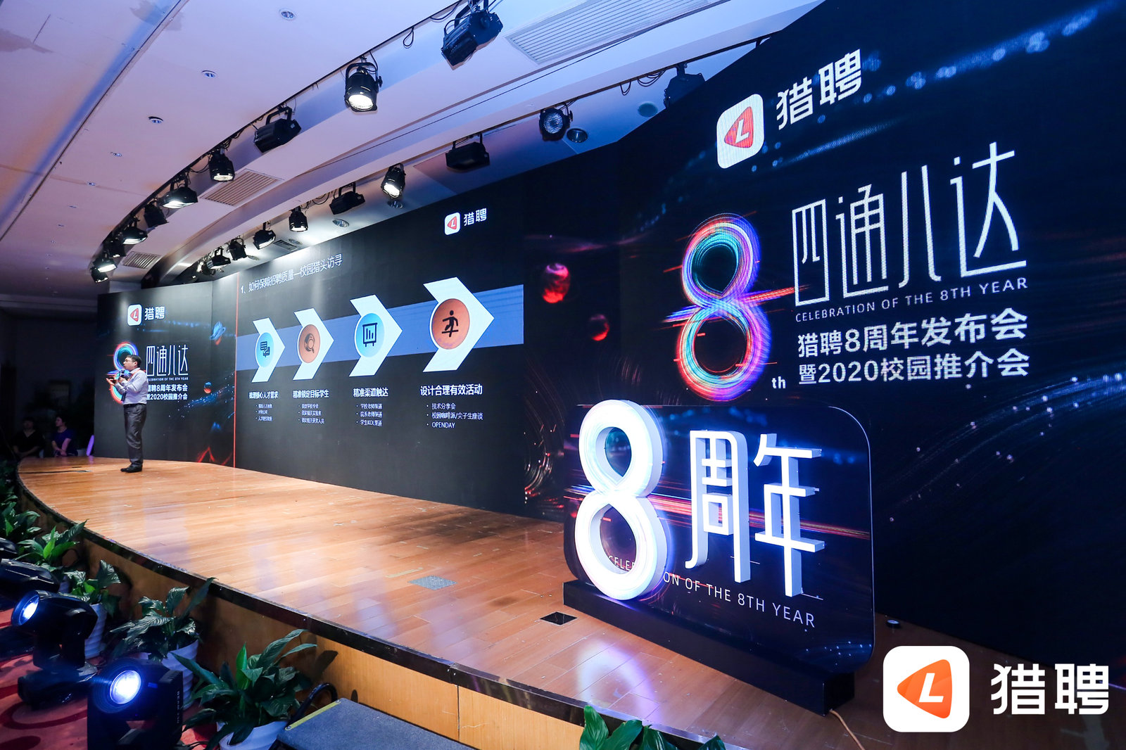 「To B快讯」猎聘举办八周年发布会暨2020校园推介会，发布《2020校园招聘趋势洞察报告》