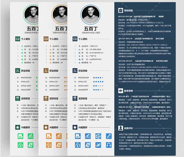 程序员简历内容.jpg