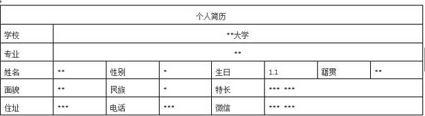 错误的简历.jpg