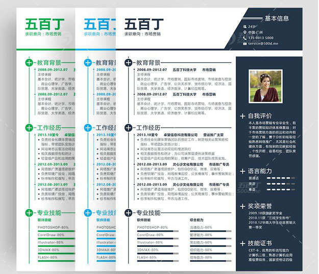 简历思考.jpg