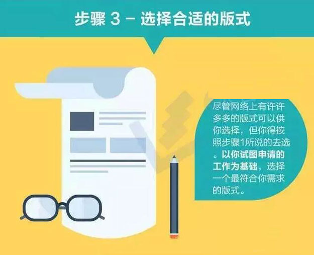 手把手教你怎样写好简历3.jpg
