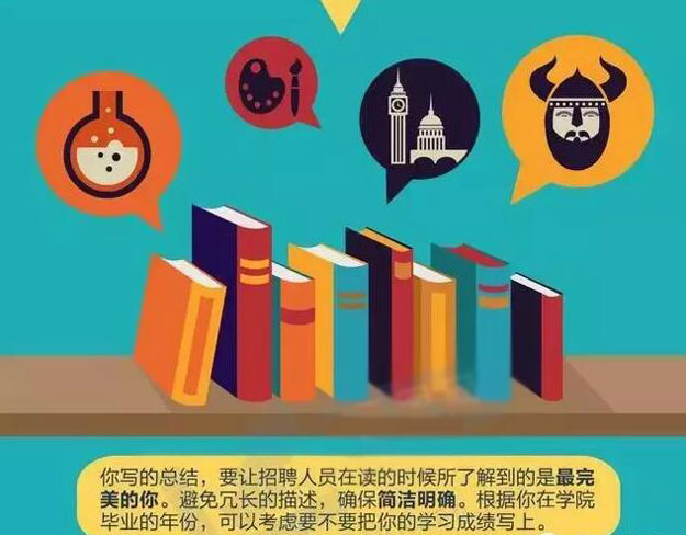 手把手教你怎样写好简历6.jpg