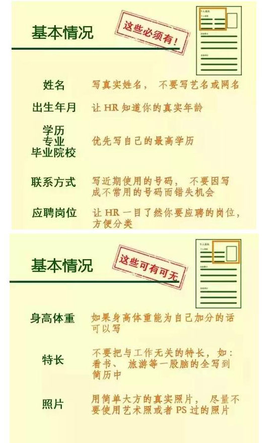 牛逼的简历写法.jpg