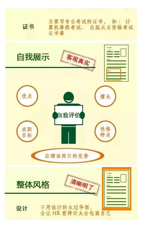 牛逼的简历写法3.jpg