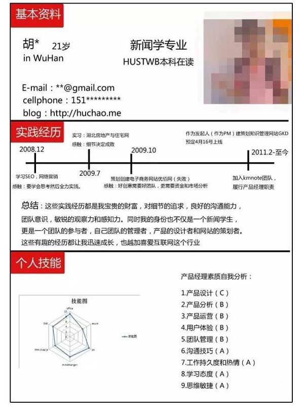简历排版这样的效果是最好的14.jpg