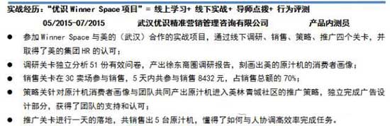 大学应届生求职简历写法(案列解析)4.jpg